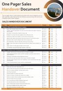 One pager sales handover document presentation report infographic ppt pdf document