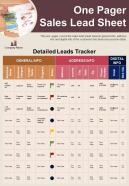 One Pager Sales Lead Sheet Presentation Report Infographic PPT PDF Document