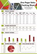 One pager sales tracking sheet presentation report infographic ppt pdf document