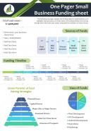 One Pager Small Business Funding Sheet Presentation Report Infographic PPT PDF Document