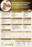 One Pager Small Liquor Store Business Plan Presentation Report Infographic PPT PDF Document