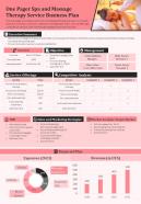One Pager Spa And Massage Therapy Service Business Plan Presentation Infographic Ppt Pdf Document