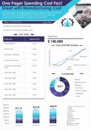 One pager spending costs fact sheet presentation report infographic ppt pdf document