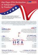 One pager usa declaration of independence by numbers presentation report infographic ppt pdf document