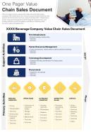One pager value chain sales document presentation report infographic ppt pdf document