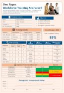 One Pager Workforce Training Scorecard Presentation Report Infographic Ppt Pdf Document