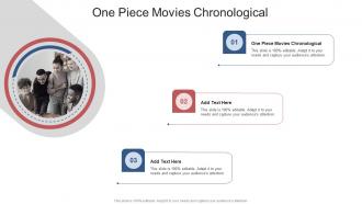 One Piece Movies Chronological In Powerpoint And Google Slides Cpb