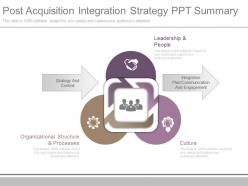 One post acquisition integration strategy ppt summary