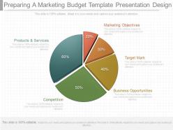 One preparing a marketing budget template presentation design