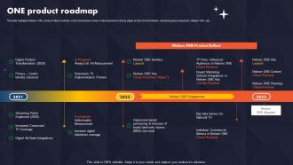 One Product Roadmap Data And Consumer Research Company Profile CP SS V