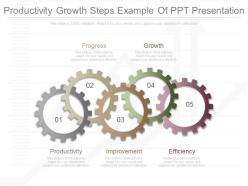 One productivity growth steps example of ppt presentation