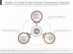 37426354 style circular hub-spoke 3 piece powerpoint presentation diagram infographic slide