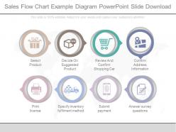 One sales flow chart example diagram powerpoint slide download