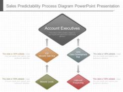 One sales predictability process diagram powerpoint presentation