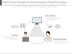 One sales process management sample diagram powerpoint shapes