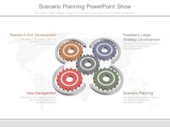 One scenario planning powerpoint show