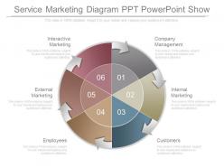 One service marketing diagram ppt powerpoint show