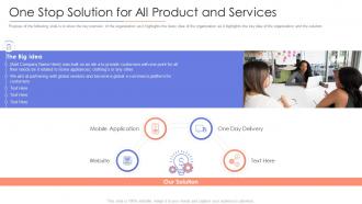 One stop solution for all product and services e marketing business investor funding