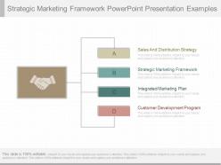 One strategic marketing framework powerpoint presentation examples