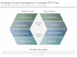 One strategic product management template ppt files