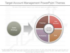 One target account management powerpoint themes