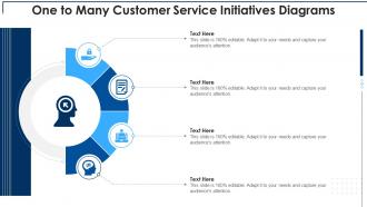 One to many customer service initiatives diagrams infographic template