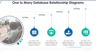 One to many database relationship diagrams infographic template