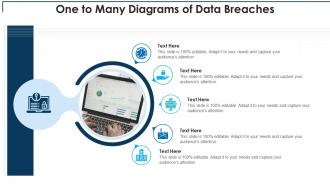 One to many diagrams of data breaches infographic template