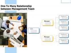 One to many relationship between management team