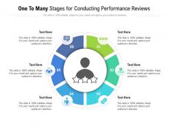 One to many stages for conducting performance reviews infographic template
