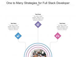 One to many strategies for full stack developer infographic template
