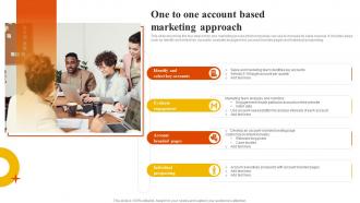 One To One Account Based Marketing Approach