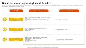 One To One Marketing Strategies With Benefits