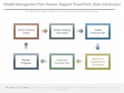 One wealth management plan review diagram powerpoint slide introduction