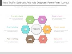 One web traffic sources analysis diagram powerpoint layout