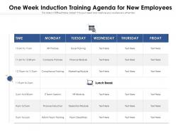 One week induction training agenda for new employees