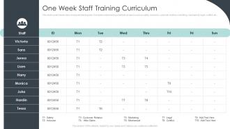 One Week Staff Training Curriculum