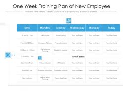 One week training plan of new employee