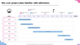 One Year Project Plan Timeline With Milestones