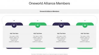 Oneworld Alliance Members In Powerpoint And Google Slides Cpb