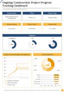 Ongoing Construction Project Progress Tracking Construction One Pager Sample Example Document