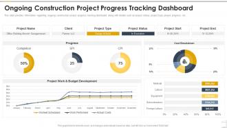 Ongoing Construction Project Progress Tracking Dashboard Construction Playbook