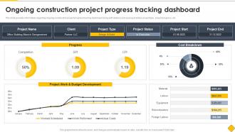 Ongoing Construction Project Progress Tracking Dashboard Modern Methods Of Construction Playbook