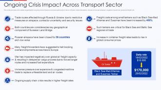 Ongoing Crisis Impact Across Transport Sector Ukraine Vs Russia Analyzing Conflict