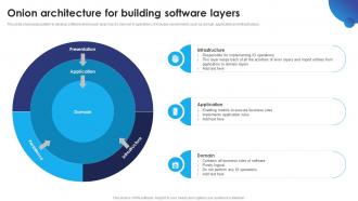 Onion Architecture For Building Software Layers