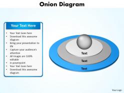 84457448 style cluster concentric 3 piece powerpoint template diagram graphic slide