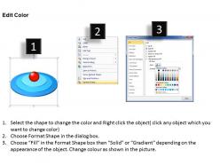 Onion diagram powerpoint slides presentation diagrams templates