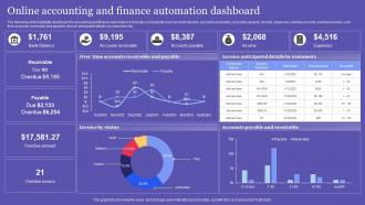 Online Accounting And Finance Automation Dashboard