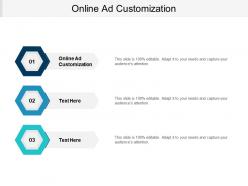 Online ad customization ppt powerpoint presentation portfolio grid cpb