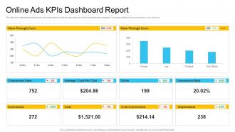 Online Ads KPIS Dashboard Report